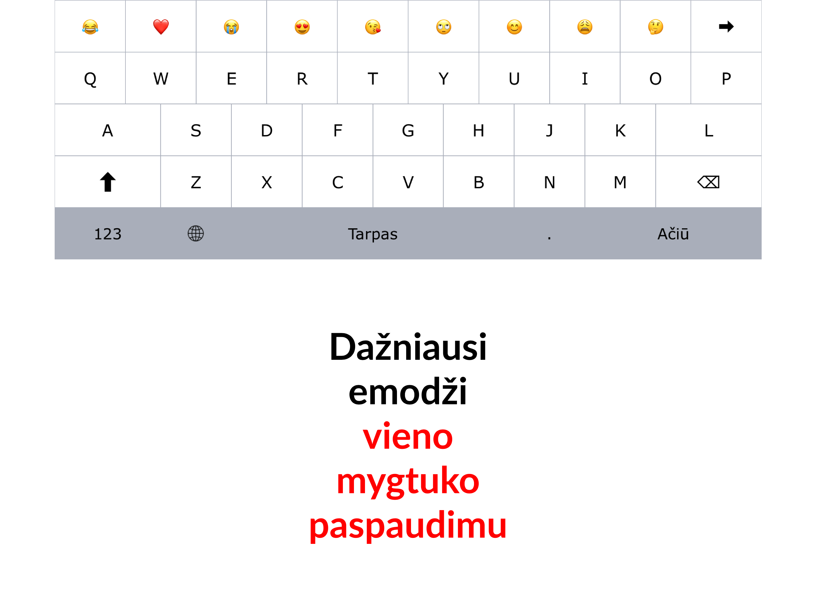 Lietuviška klaviatūra “Ačiū”