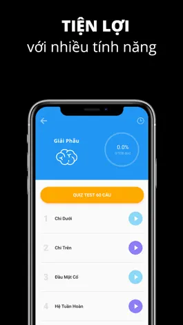 Game screenshot FA Quiz - Trắc nghiệm Y Khoa hack