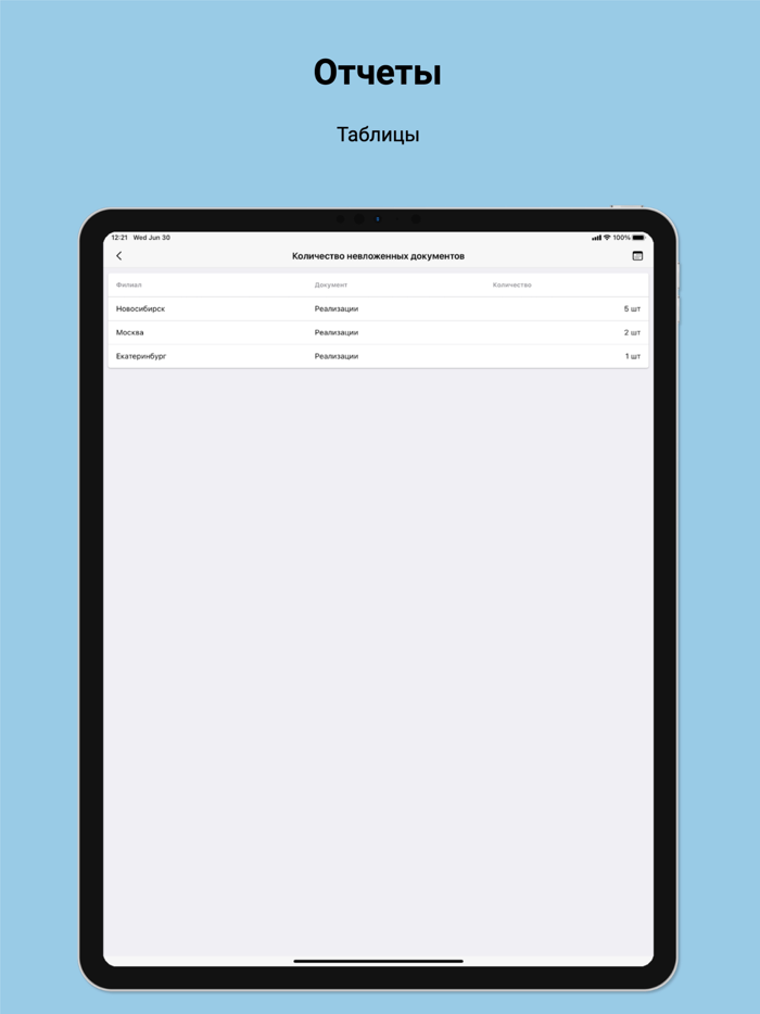 Бизнес-контроль