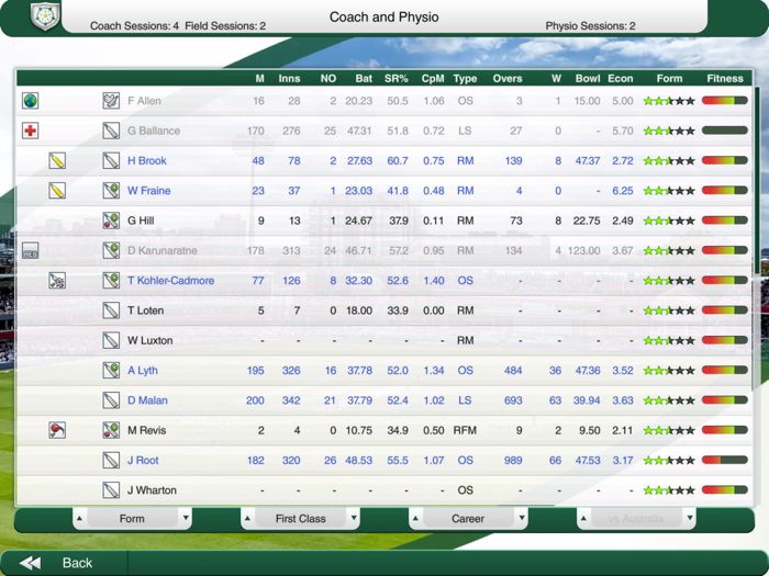 Cricket Captain 2022