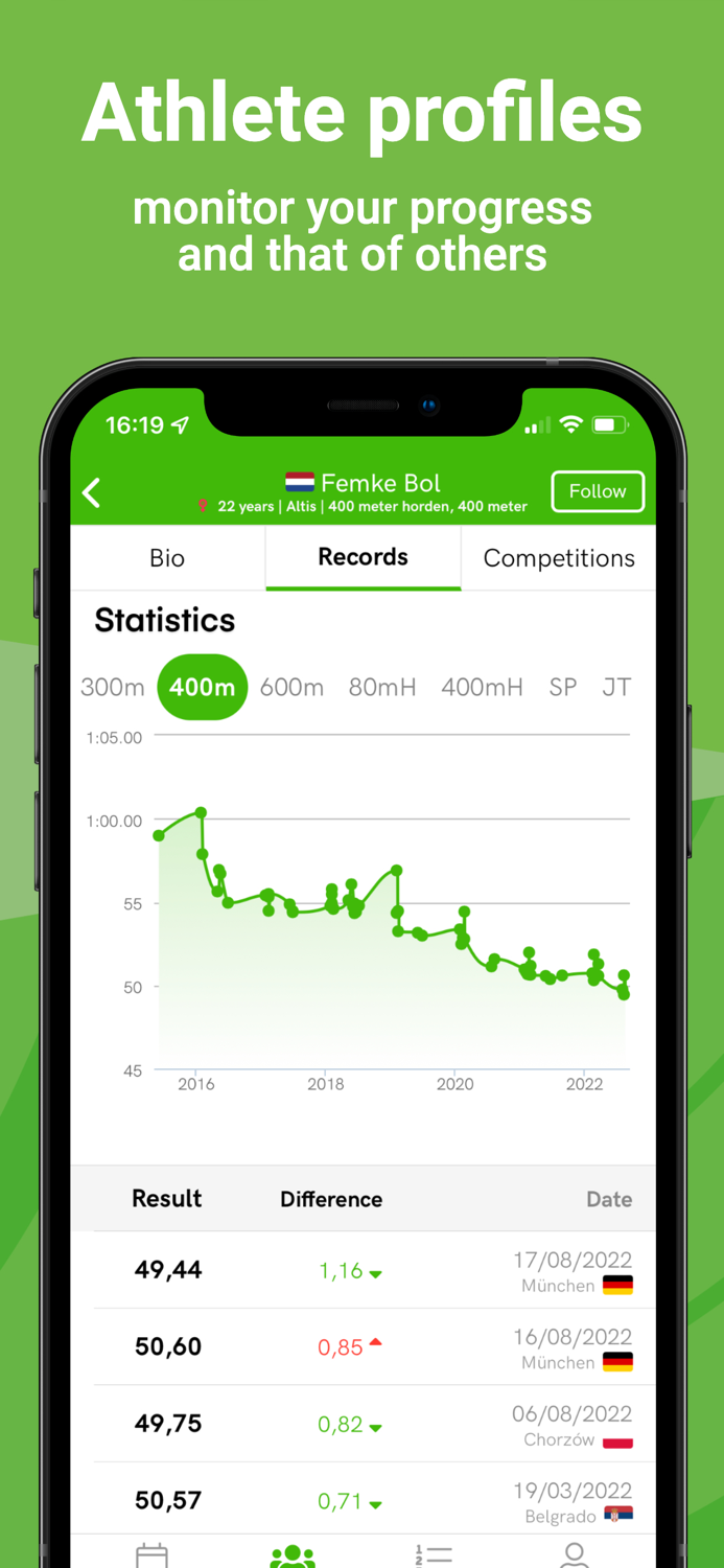 Athletics.app Atletiek.nu
