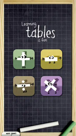Game screenshot Learning tables is really fun apk