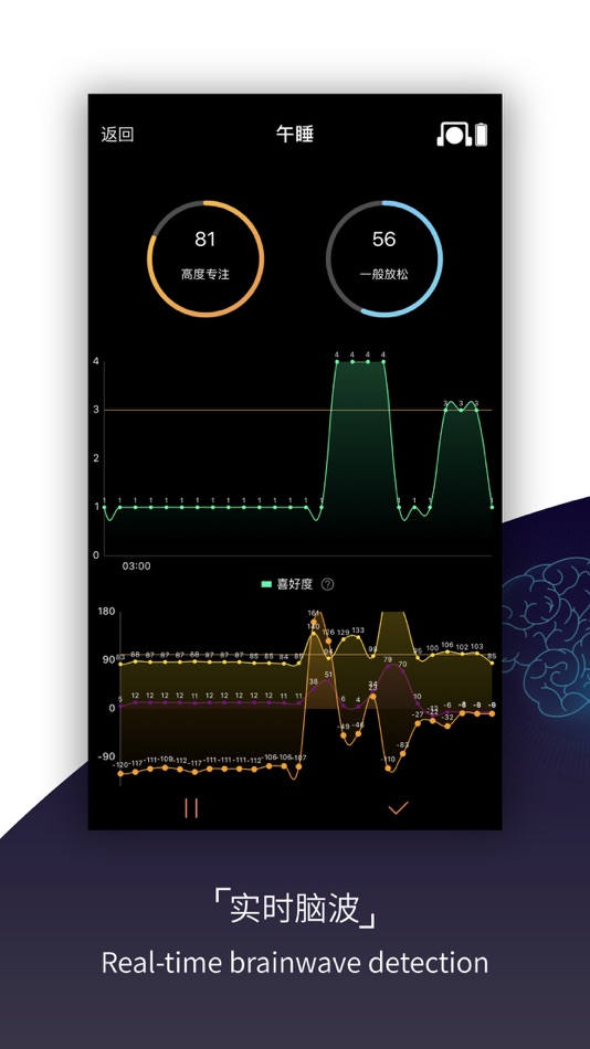 #1. Basic Detection (iOS) 게시자: Shenzhen Macrotellect Limited