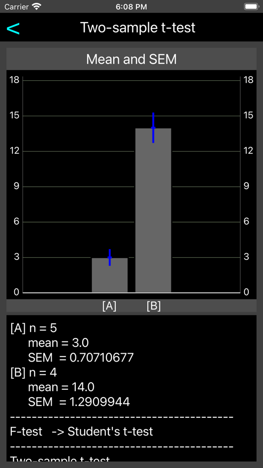 #9. Stats tester mini (iOS) 由: Hideki Ono