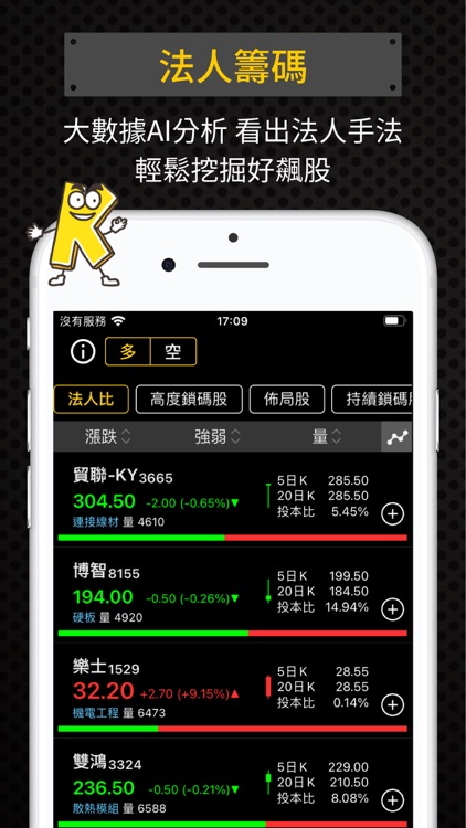 台股關鍵黃金K screenshot-3