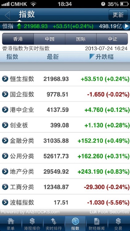 六福證券 screenshot-3