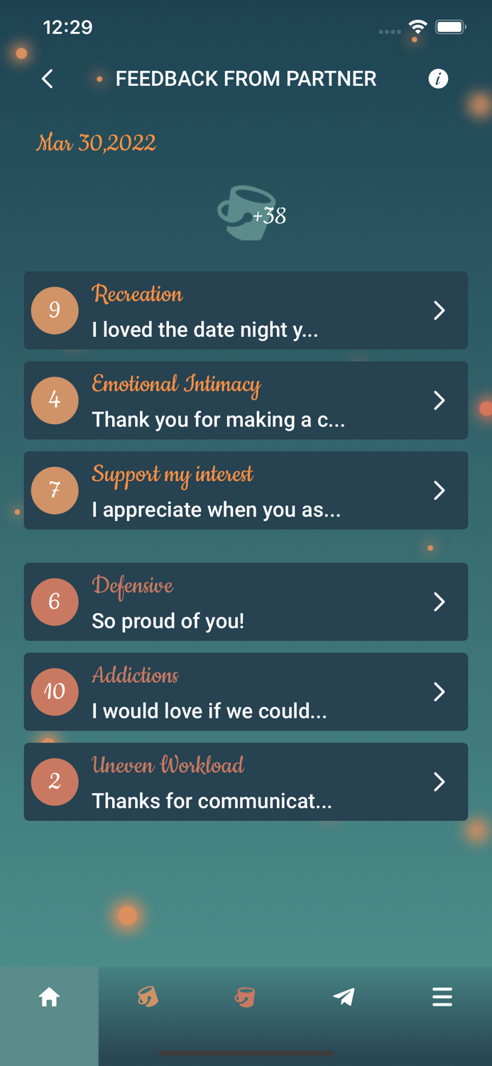 Couples and Relationships KtG