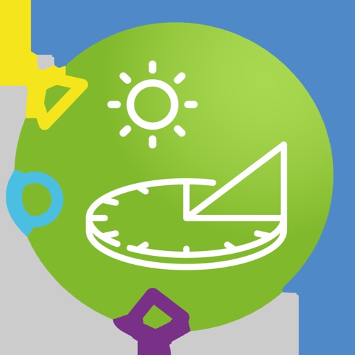 CloudLabs The Sundial