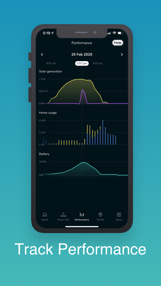 #2. Evergen (iOS) 由: Pacific 2022 Bidco C Pty Limited