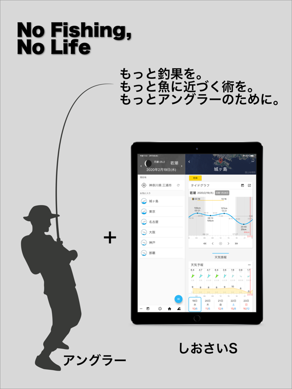 しおさいS-潮見表／タイドグラフ- iPad screenshot 1