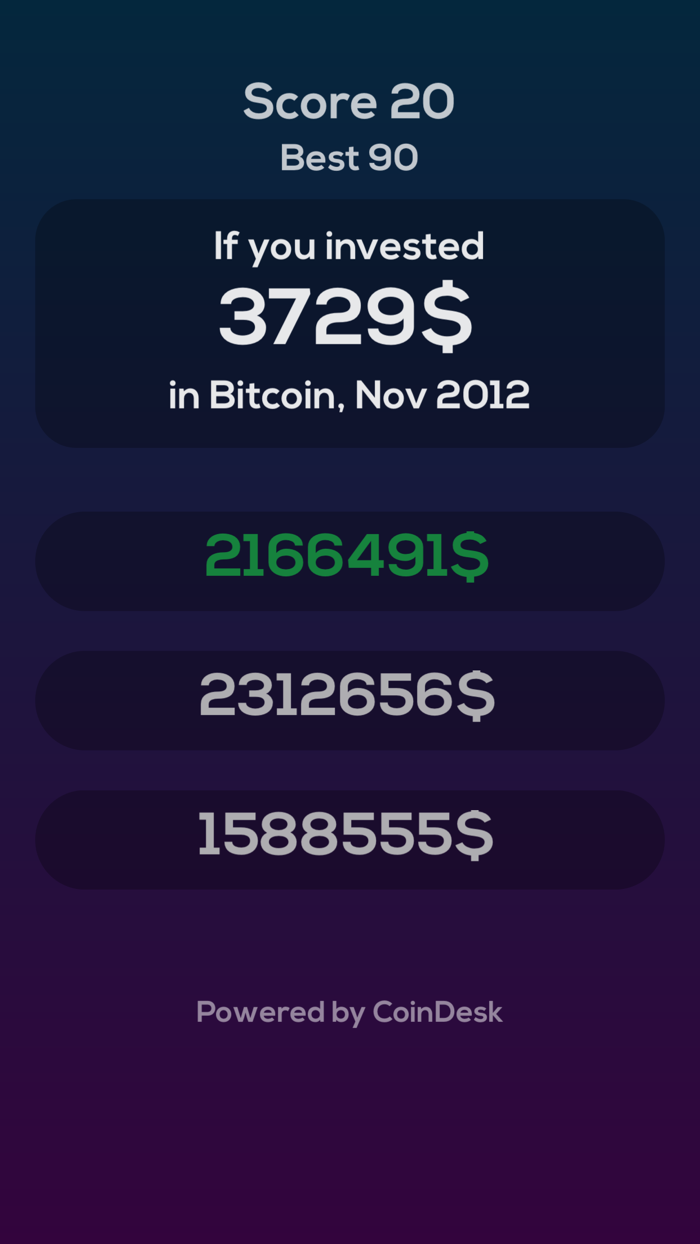 Bitcoin Price Guess Quiz