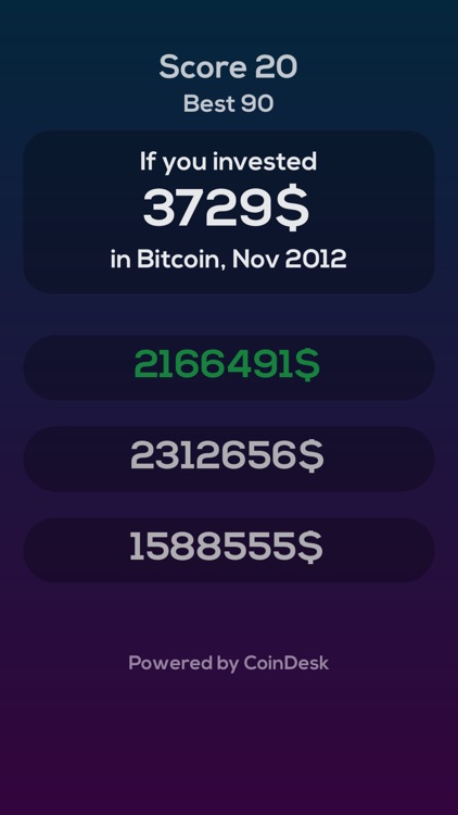 Bitcoin Price Guess Quiz