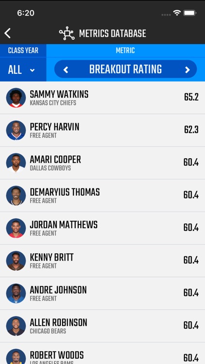 Breakout Finder screenshot-5