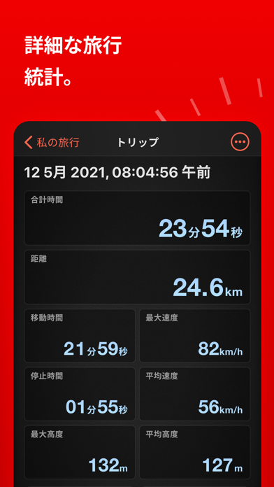 Speed Tracker: GPSスピー... screenshot1