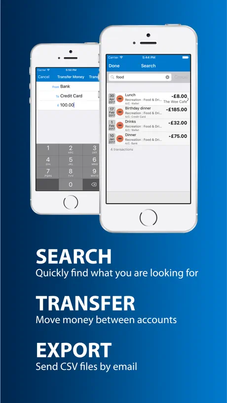 CashWise