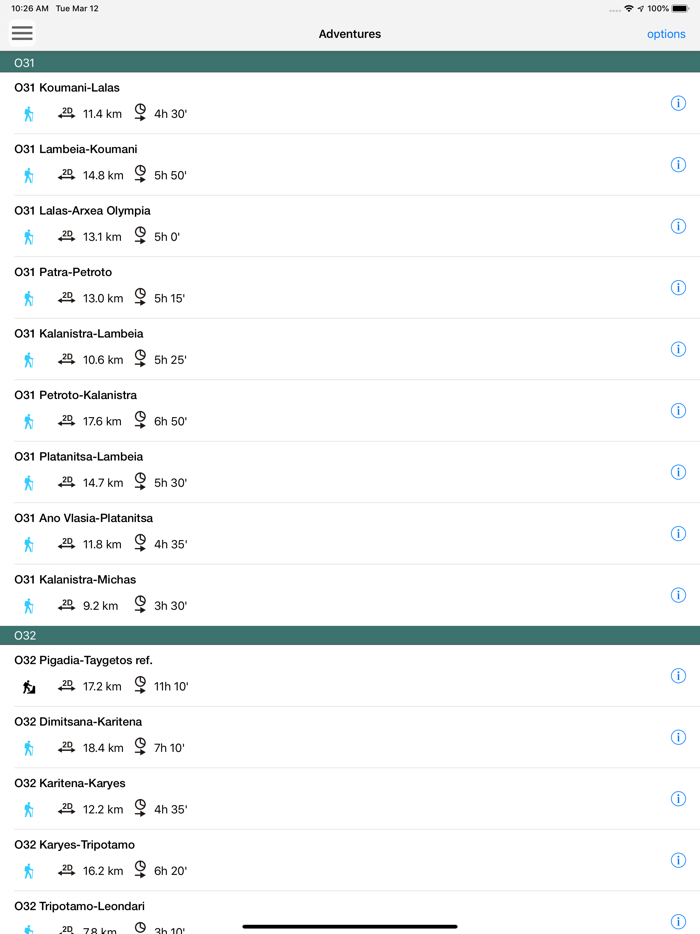 Topoguide Greece hiking guides