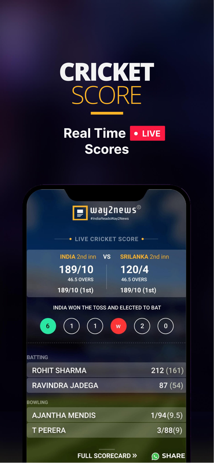 Way2News - Short News App