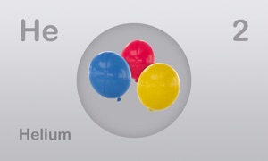 Periodic Table Chemistry 2024