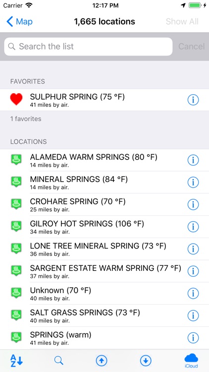 Hot & Thermal Springs