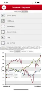 BOCI-Prudential MPF screenshot #6 for iPhone