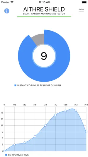 Aithre Connect screenshot 1
