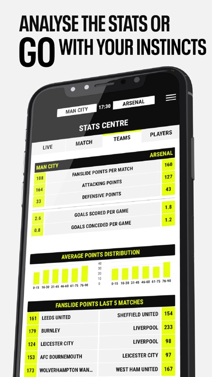 FANSLIDE Live Fantasy Football screenshot-5