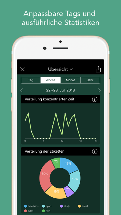 Forest - Bleib fokussiert app screenshot 8 by SEEKRTECH CO., LTD. - appdatabase.net