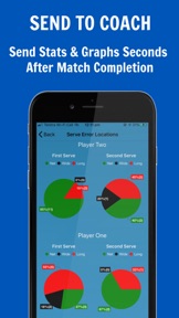 135 Tennis Analytics screenshot