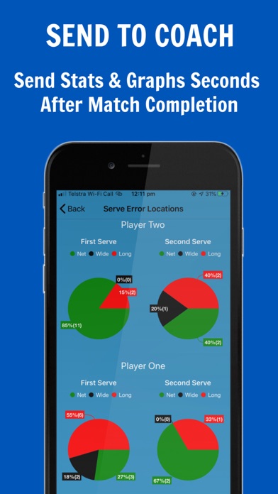 135 Tennis Analytics Screenshot