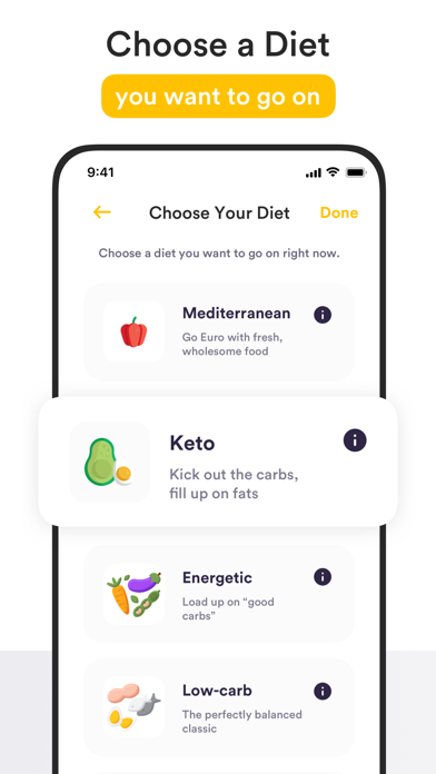 Eategy: Your Diet Coach Screenshot