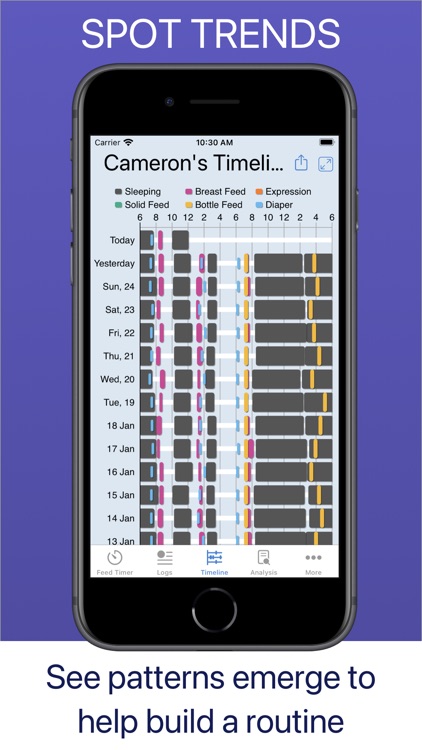 Baby Feed Timer, breastfeeding screenshot-3