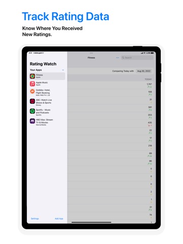 Rating Watch: App Store Ratingのおすすめ画像1