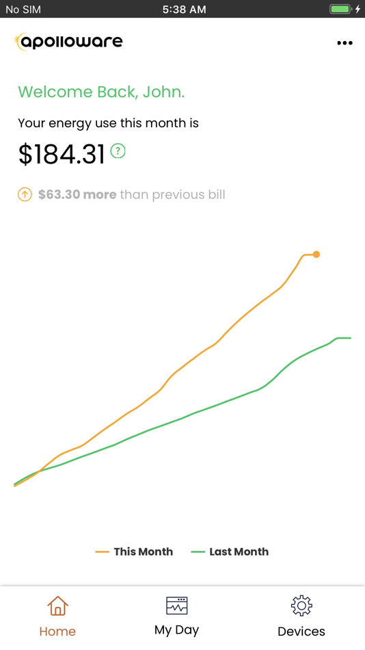 #1. Apolloware (iOS) 由: Bandera Electric Cooperative Inc