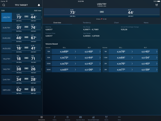 Screenshot #5 pour TFXTarget