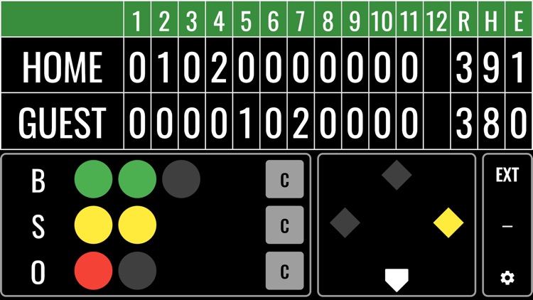 Easy Baseball Scoreboard