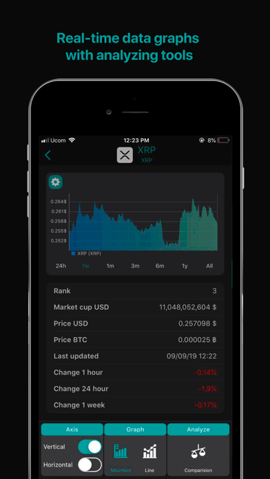 Crypto mining tracker MinerBox Screenshot