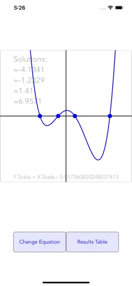 Game screenshot Polynomials and Linear Systems hack