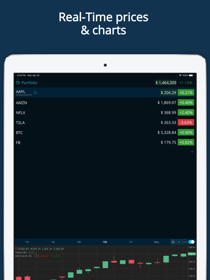LiveQuote Stock Market Tracker