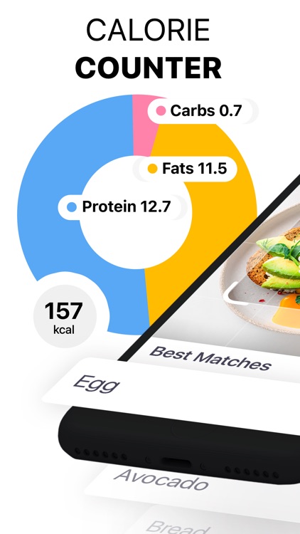 HitMeal: Nutrition Coach