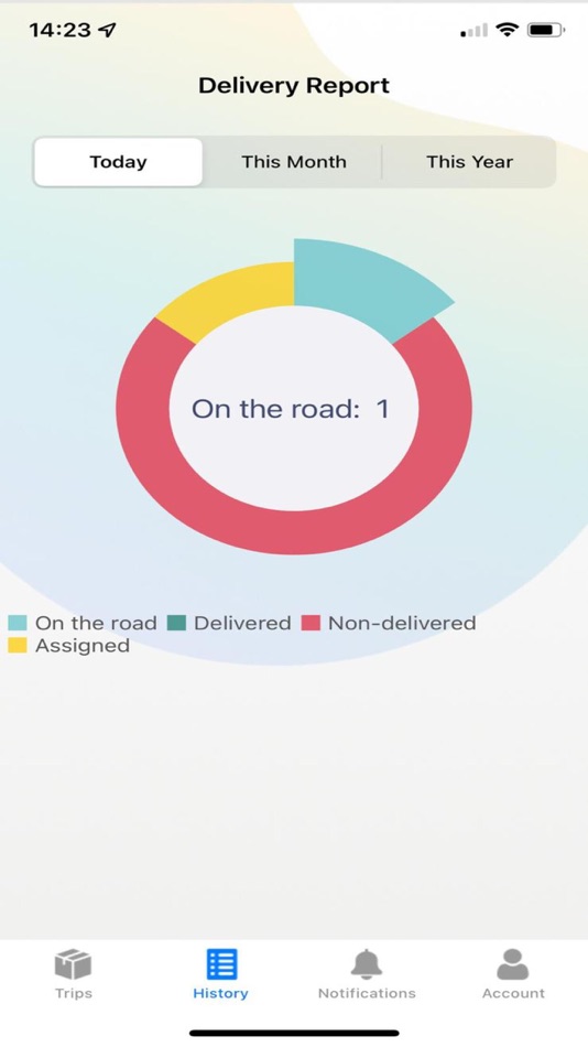 #5. Apotheek Route (iOS) 由: IOTTECH