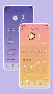 cuteweather: weather widget iphone screenshot 3