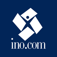 INO.com Futures and Commodities