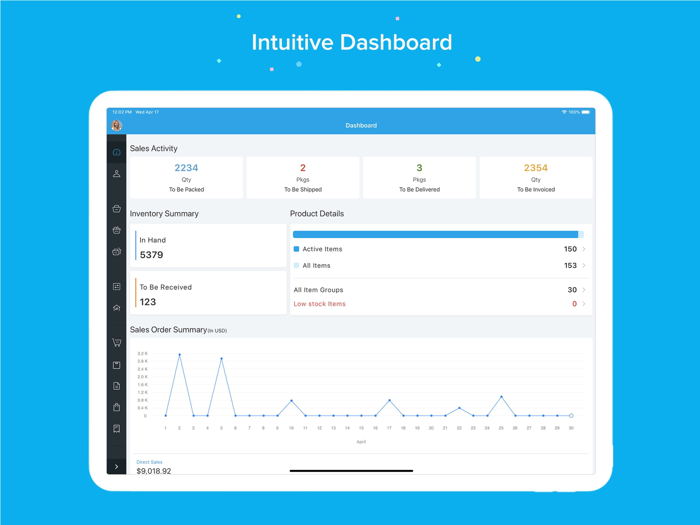 Zoho Inventory Management App