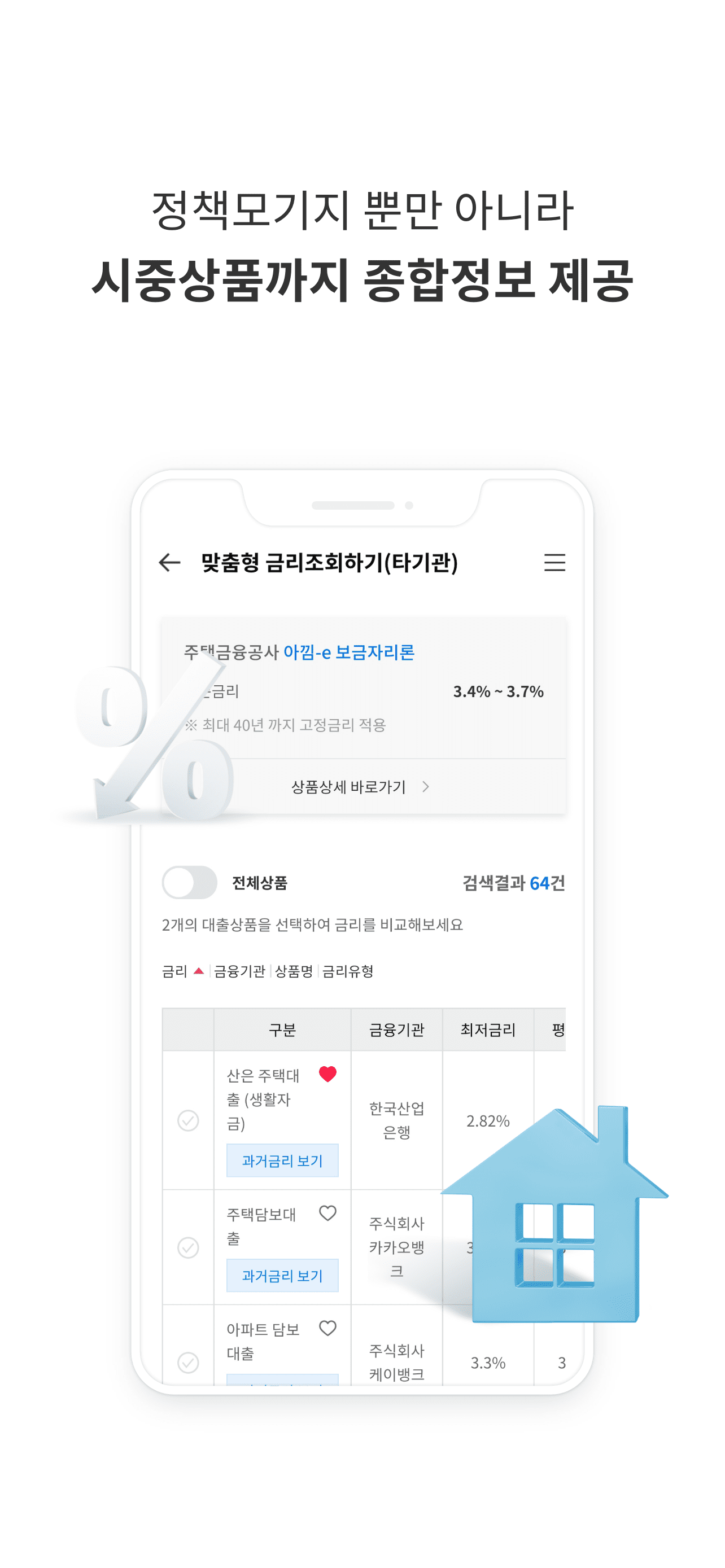 주택금융포털