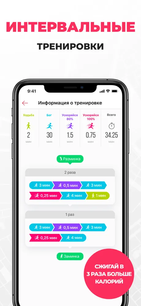 Бег для Похудения от Slimkit