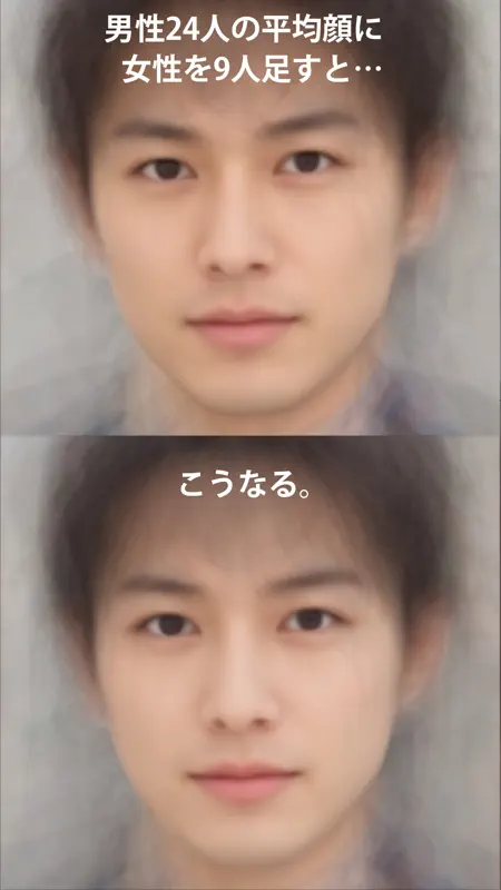 平均顔合成ツール Average Face PRO screenshot 6 of 7