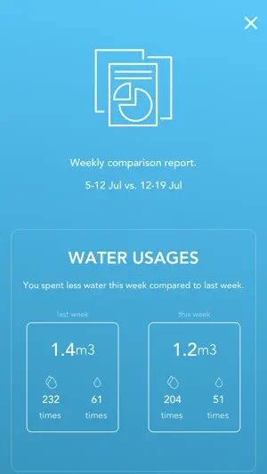 V-Care Smart Panel screenshot 4