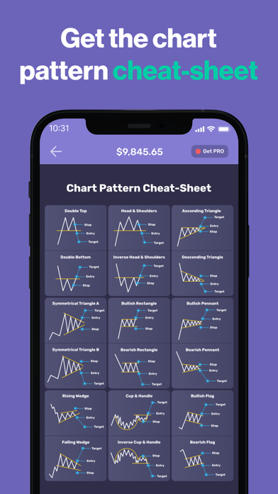 Stock Market Simulator & Game Screenshot