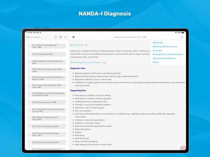 Manual of Nursing Diagnosis
