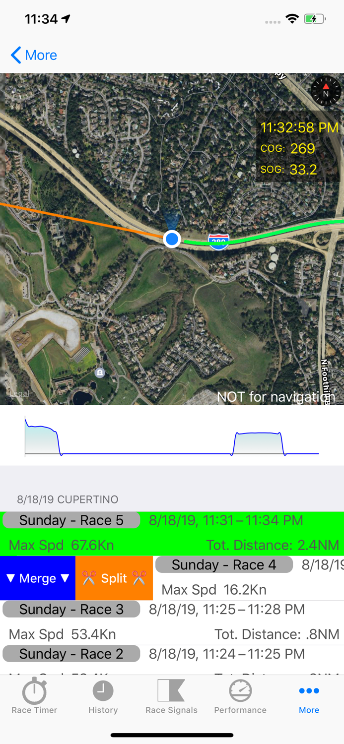 Race Master Sail Timer  Speed